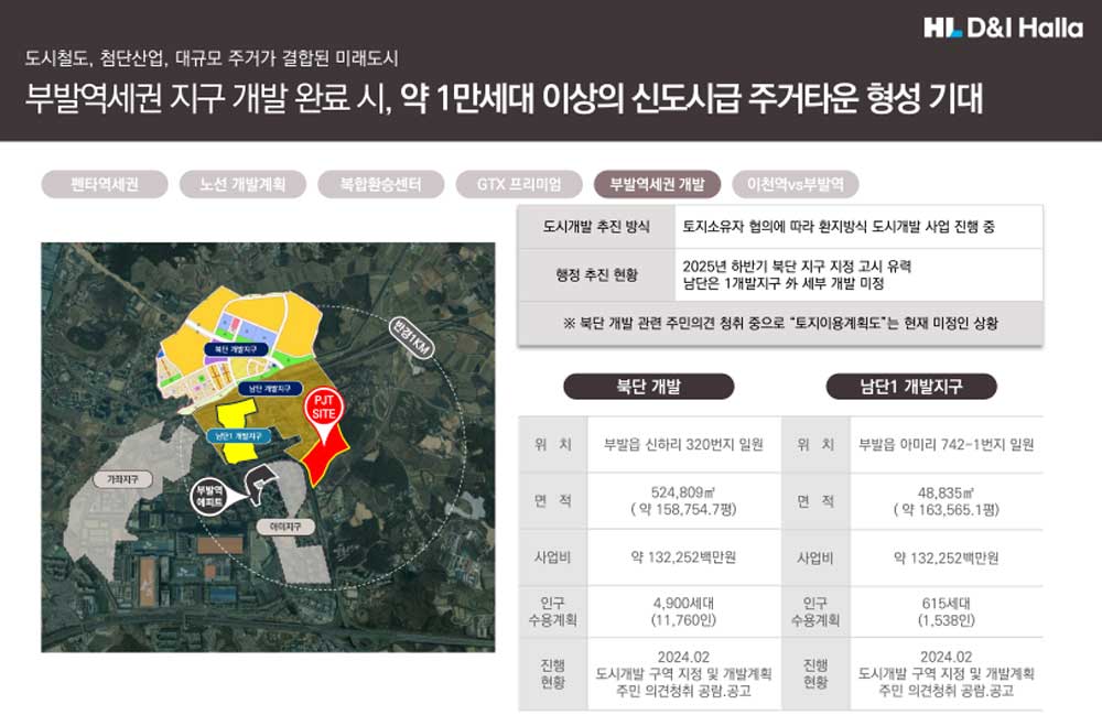 부발역 에피트 2차 개발호재