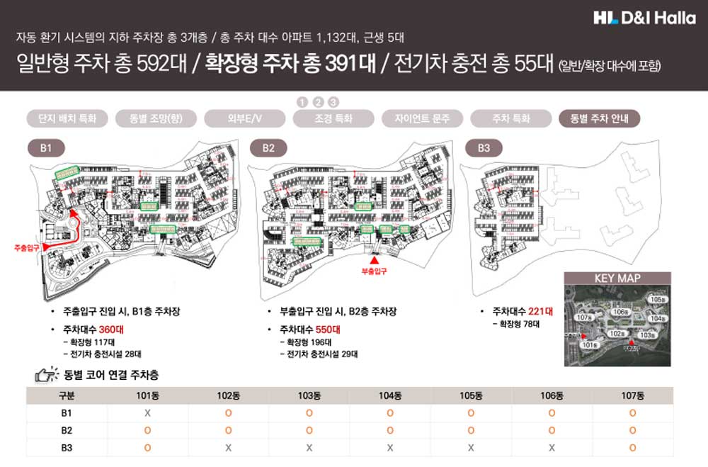 부발역 에피트 2차 특장점