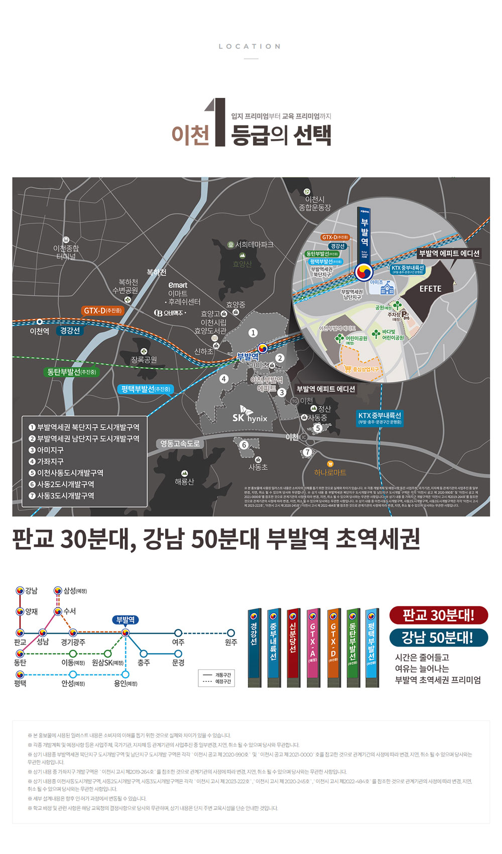부발역 에피트 2차 입지환경