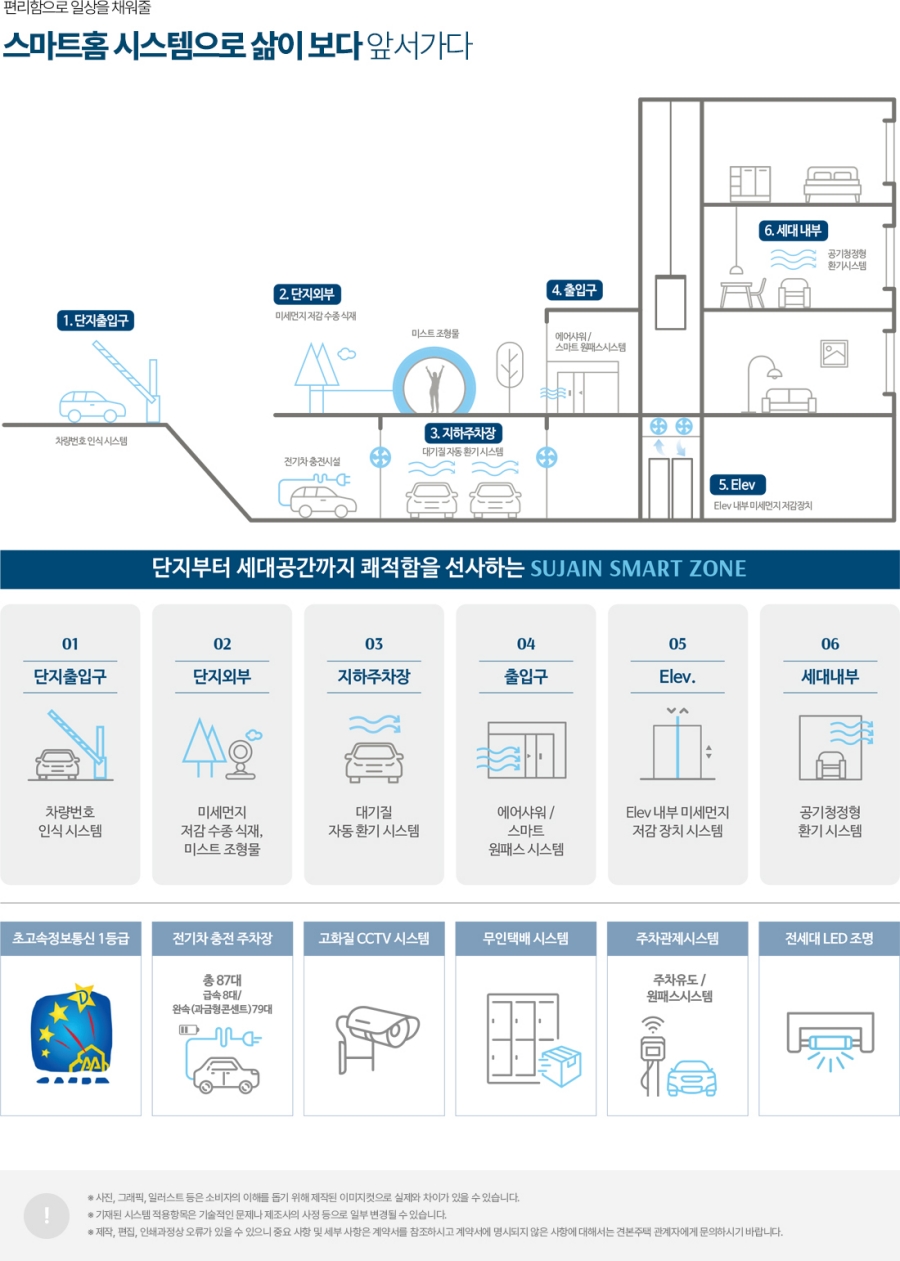 인하대역수자인로이센트시스템.jpg